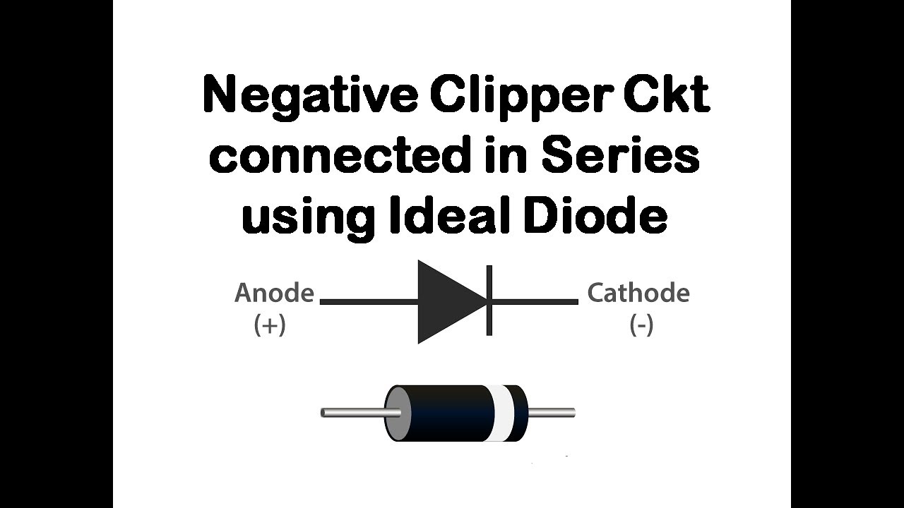 Series (Negative) Clipper Circuit using Ideal Diode