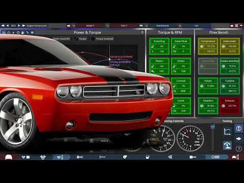making muscle car in automation
