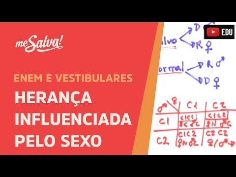 Me Salva! GEN23 - Genética - Herança influenciada pelo sexo