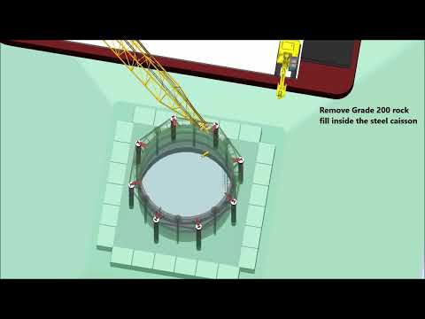 Construction Procedure for Outfall Shaft