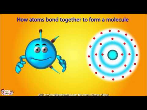 How Molecules are formed ? - Animated Lesson for kids