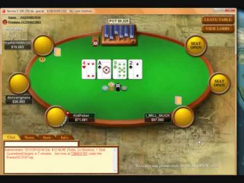 Texas Hold'em : High Stakes Poker PC