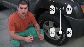 How to Reset the TPMS on Nissan and Infiniti vehicles. No special tools required.