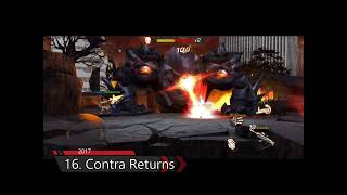 A Brief History of Contra