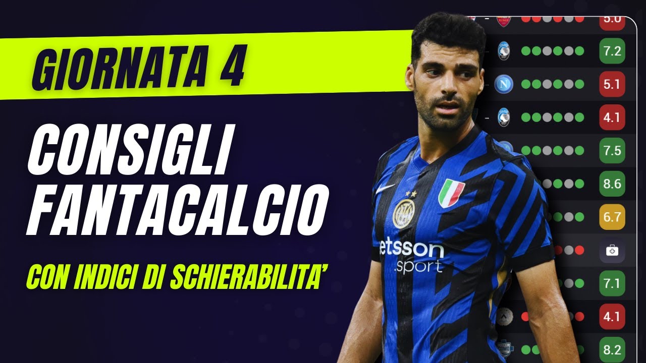 CONSIGLI FANTACALCIO 4^ Giornata Serie A | Con Indici di Schierabilità!