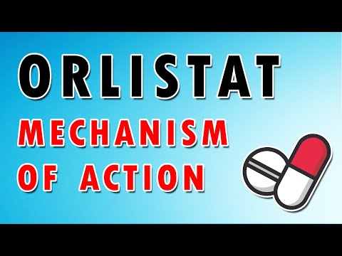 Orlica 120mg capsule orlistat