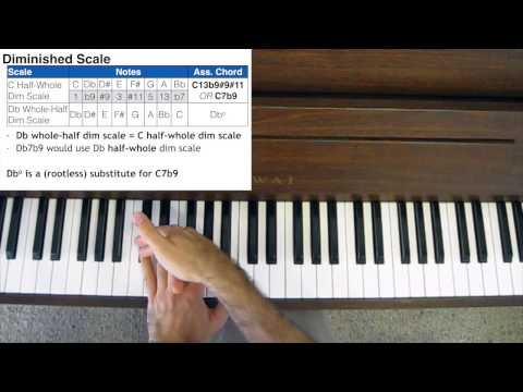 download lagu mp3 mp4 C Diminished Scale, download lagu C Diminished Scale gratis, unduh video klip C Diminished Scale