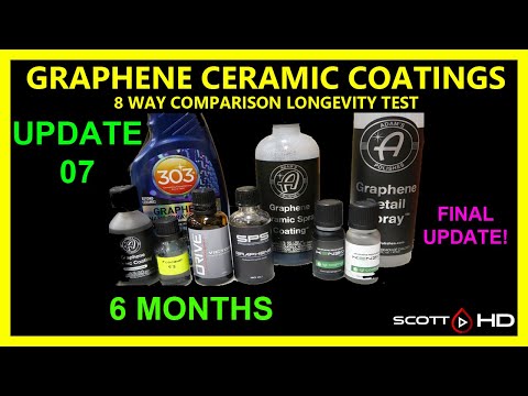 Graphene Coatings - 8 Way Comparison - UPDATE 07 - 6 MONTHS **FINAL UPDATE**  SEE WHY!
