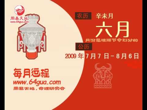 2009年生肖運程