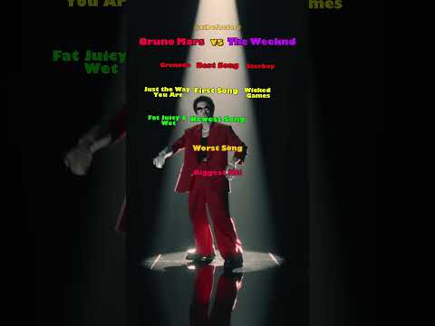 Bruno Mars vs The  Weeknd 🔥🎤