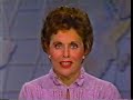CBS Commercials From January 1 1983