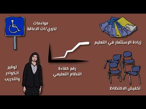 التسرب من المدارس واللامساواة في التعليم