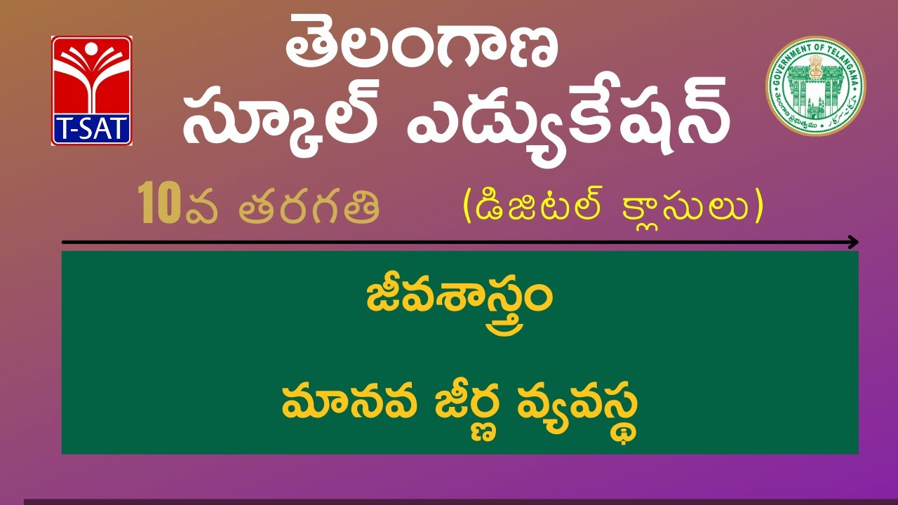 10th Class (T/M) || జీవశాస్త్రం - మానవ జీర్ణ వ్యవస్థ