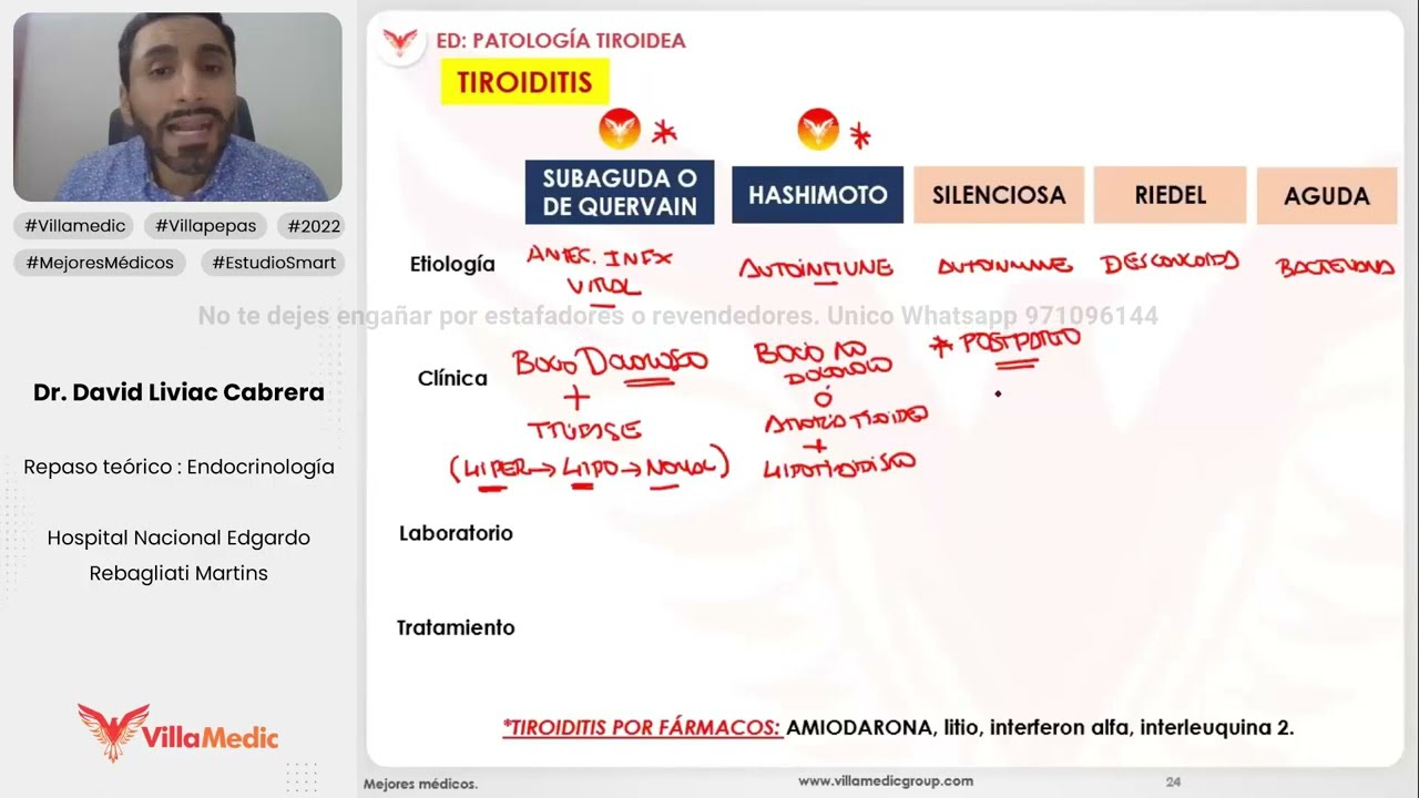 PATOLOGÍA TIROIDEA PARTE 2 - ENDOCRINOLOGÍA - VILLAMEDIC