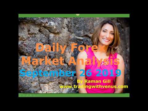 Daily Market Analysis - September 26, 2019
