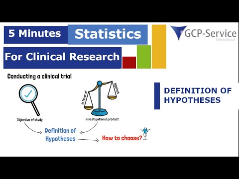 5 Minutes statistics for clinical research -  Definition of Hypotheses