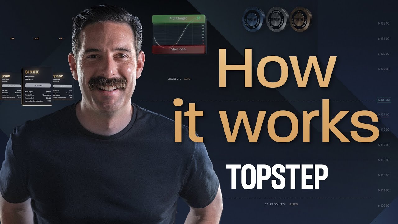 Topstep Product Explainer