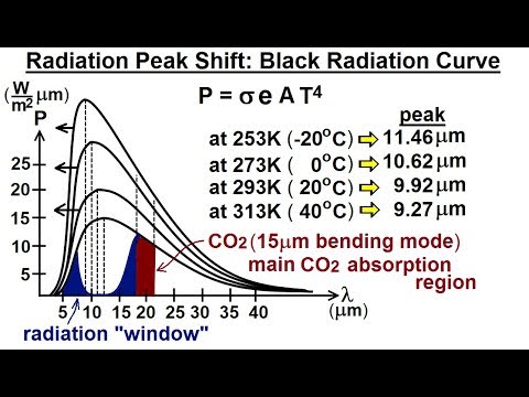 Astronomy Ch 9 1 Earth s Atmosphere 1 of 61 Atmospheric Content