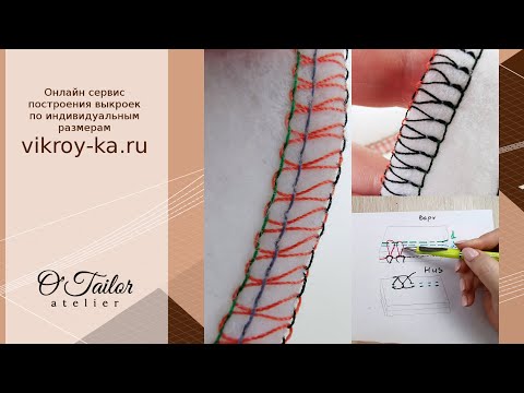 Настройка строчки на оверлоке | Как понять какую нить ослабить или натянуть