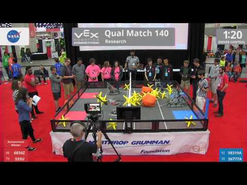 2017 VRC Res Q140 - 6834Z 333U vs 98319A 56777A - 52 to 0