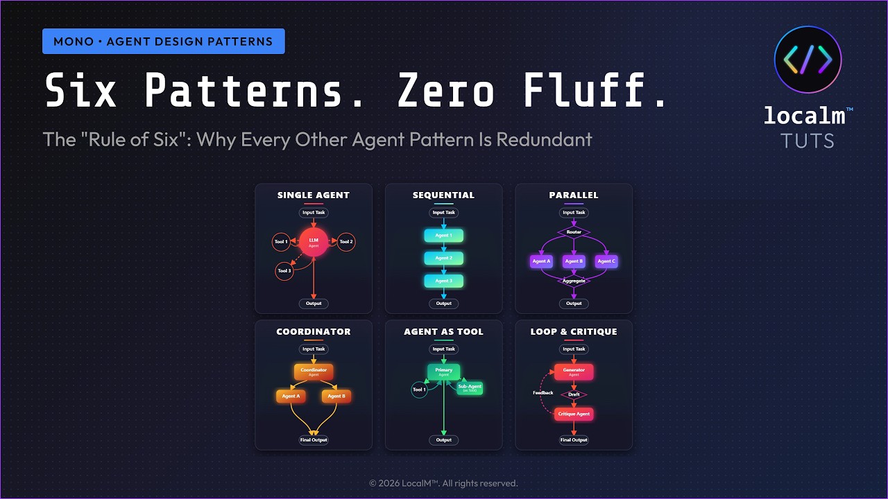 Thumbnail for The Only 6 AI Agent Patterns You'll Ever Need