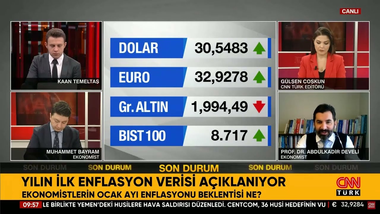 Ocak Ayı Enflasyonu Belli Oldu! Piyasalarda Son Durum Ne?