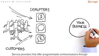 Communications Transformation as a Competitive Advantage