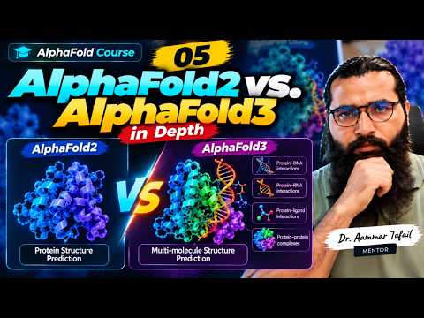 01 Introduction to Proteins Protein Sequences  AlphaFold Course Urdu Hindi