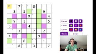 Using Brain(ium) Power