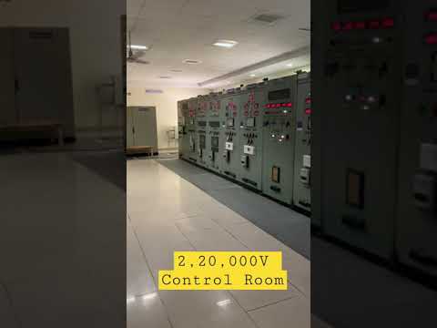 Control Room of 220KV grid Sub Station