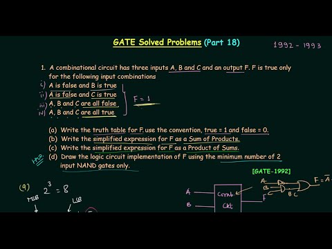 GATE Solved Problems 1992 1993 | Boolean Algebra | Digital Electronics