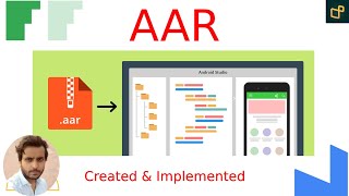 Android Custom Library (AAR File) - Creating and Implementing Custom Functionality