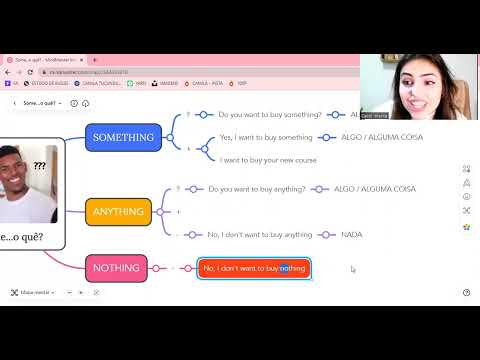 Something, Anything e Nothing - Como usar?