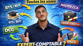 Comment devenir Expert-Comptable — Toutes les voies expliquées (DCG, DSCG, Maste