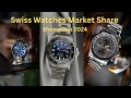 2024's Top Swiss Watch Brands: The Results Will Shock You! | Swiss Watch Showdown: Who Rules 2024?