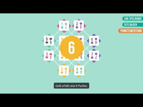 SETUP – Tutorial-Video