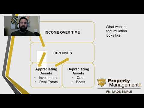 Building Lasting Wealth