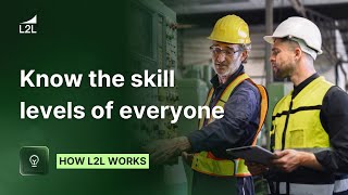 Know An Employee's Skill Level In Real-time