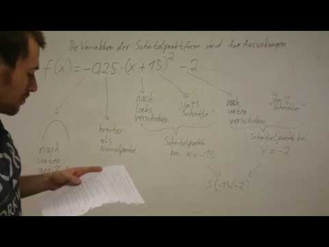 Klasse 10 Parabel beschreiben