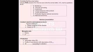 IELTS listening part 3 Product development presentation: mosquito net