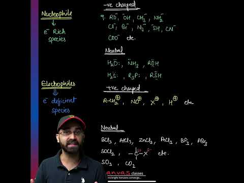 Electrophiles Vs Nucleophiles in 4 Min