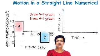Motion in a Straight Line Q10 Class 11 Nootan Physics Solutions