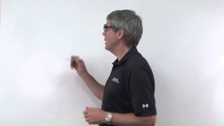 Market Segmentation with SensAble Technologies: Part I