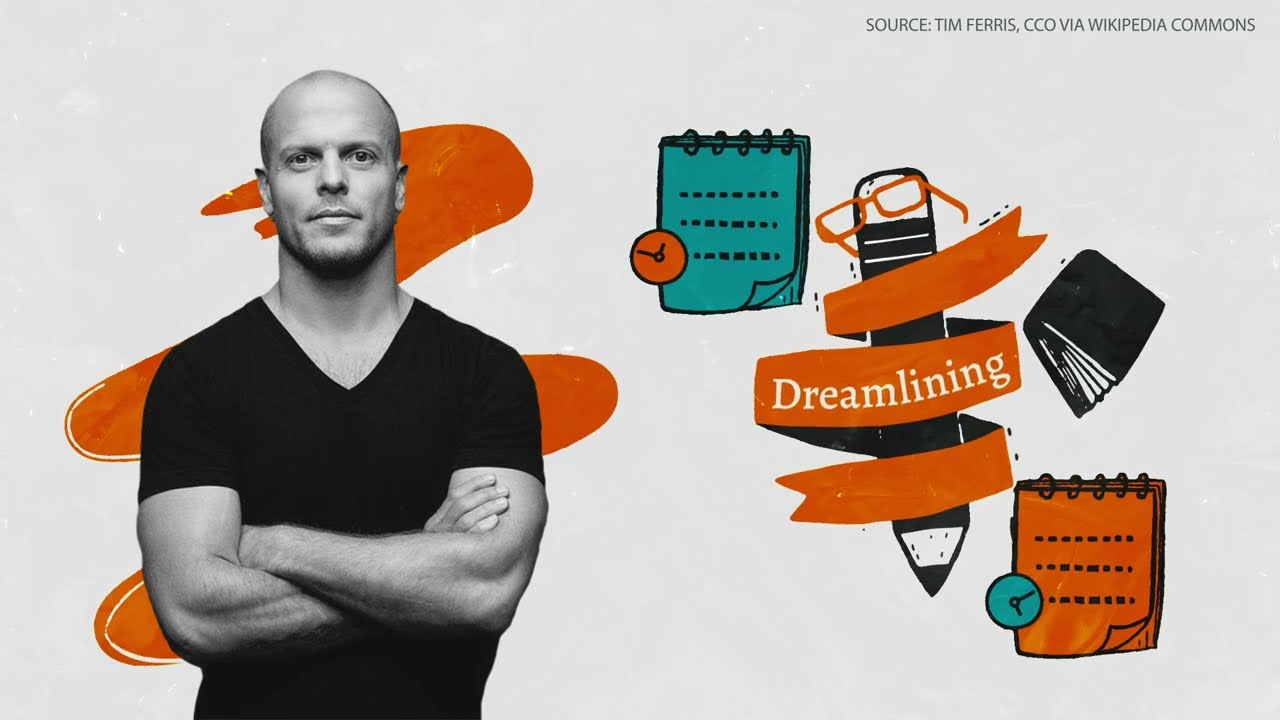 Chapter 3 Definition Part 2 Start Dreamlining | The 4-Hour Workweek by Tim Ferriss