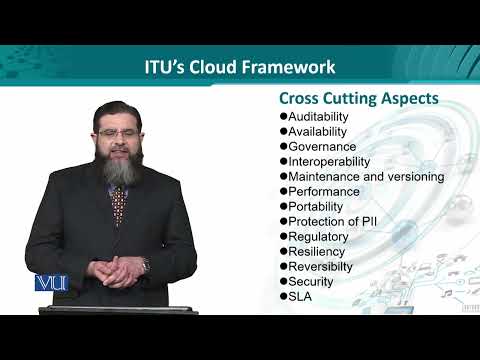 Data Visualization | CS642 Topic001