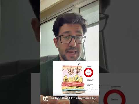 Rhinoplasty for Thick Skin Patient is Not Impossible | Dr. TAS Interview