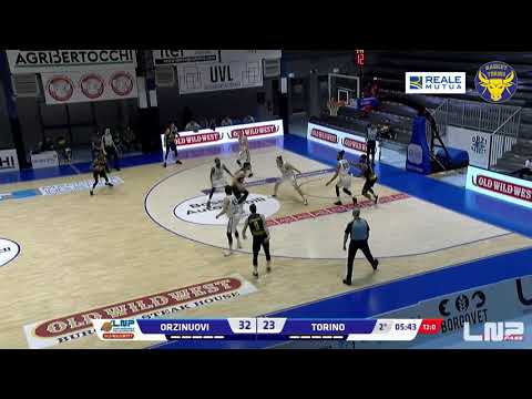 Sintesi Orzinuovi - Reale Mutua Torino