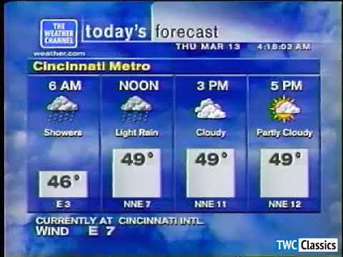 Weather STAR XL Local Forecast from 2003