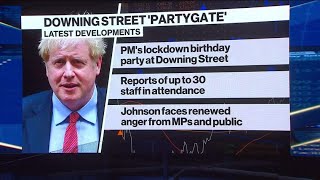Boris Johnson's Lockdown Birthday Party