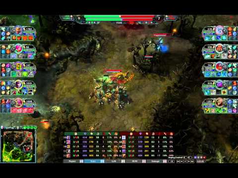 HTS3 Gold Cycle 3 LBF PI vs. Ogr Game 1
